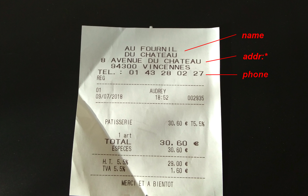 ticket de boulangerie annoté