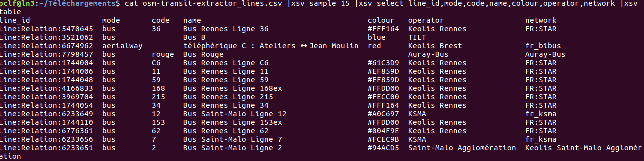 capture d'écran des infos de lignes