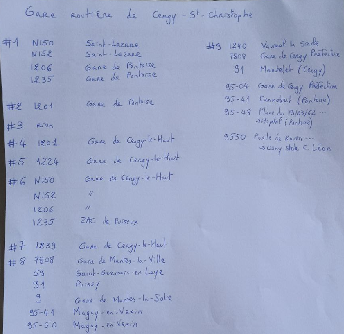 index des lignes desservant les 9 arrêts de la gare routière de Cergy St-Christophe