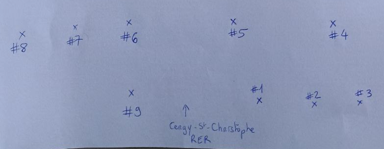 plan très schématique des 9 arrêts de la gare routière de Cergy St-Christophe